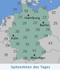 Spitzenböen in Deutschland