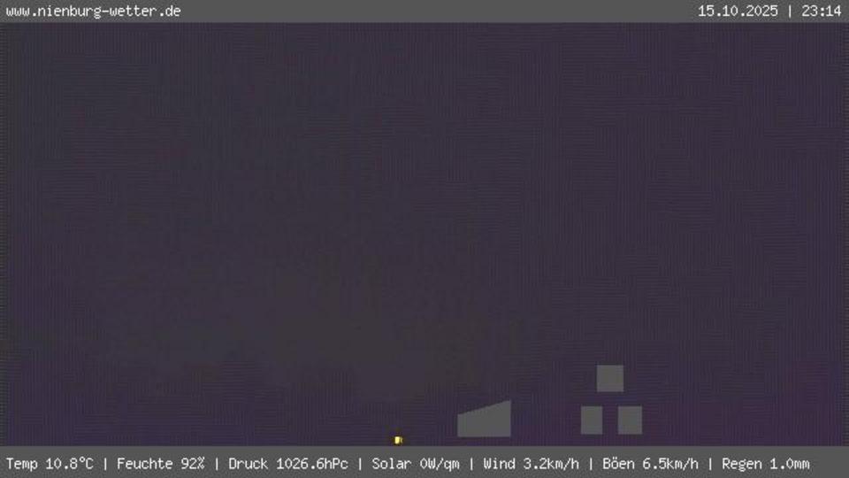 Webcam live 