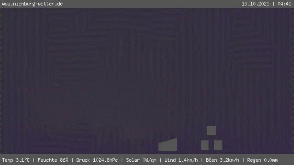 Webcam live 