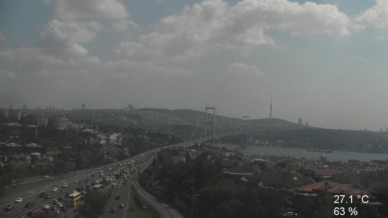 Webcam live 