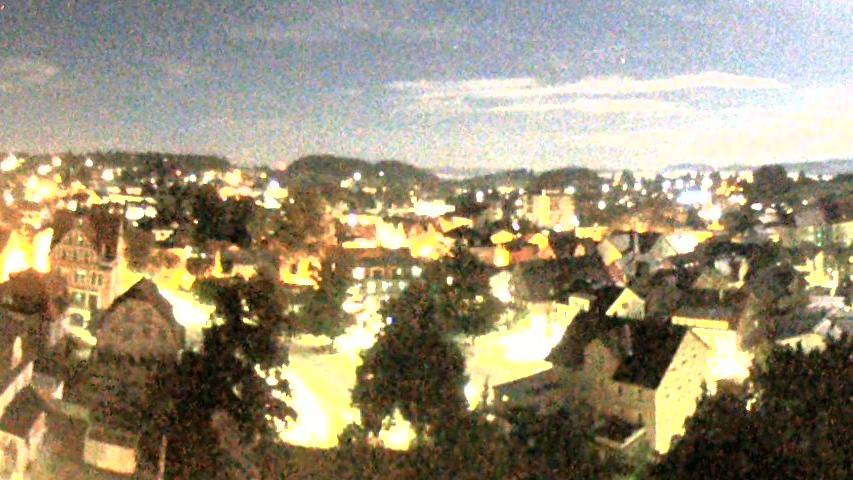 Webcam live 