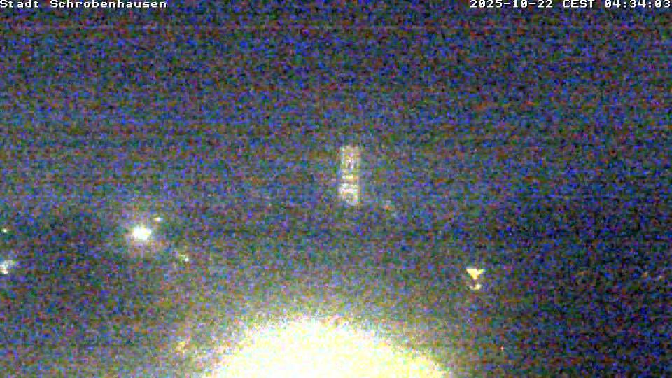 Webcam live 