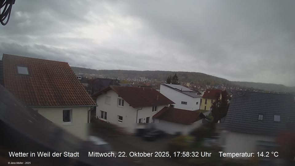 Webcam live 