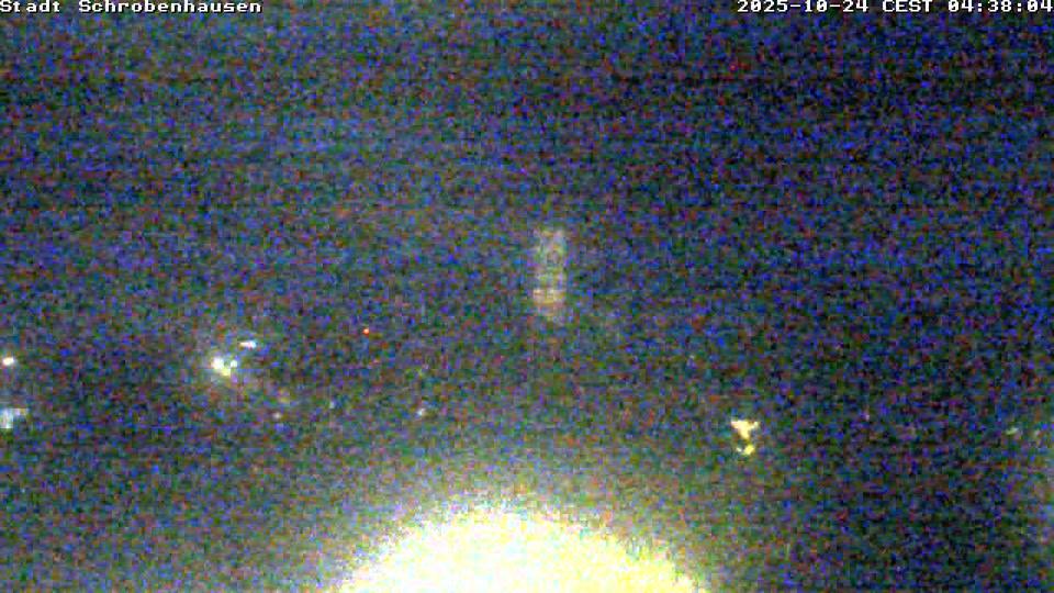 Webcam live 