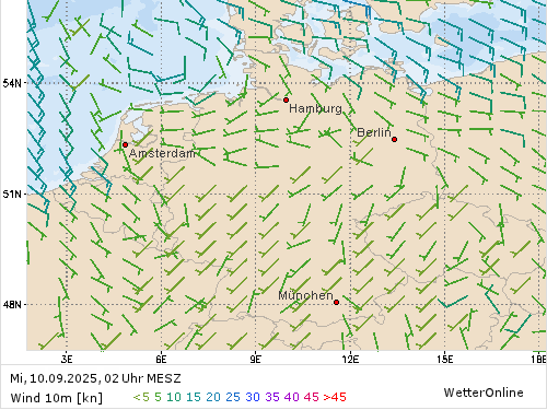 Segelwetter