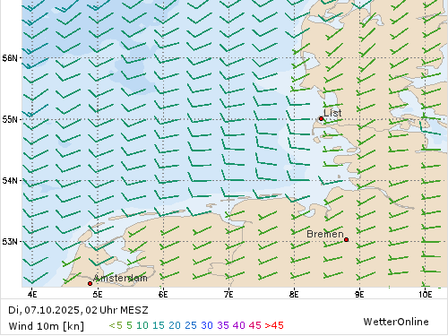 Windstärke (kn) und -richtung Di, 02 Uhr MESZ