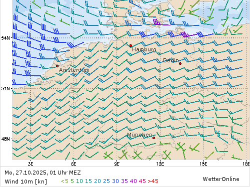 Segelwetter