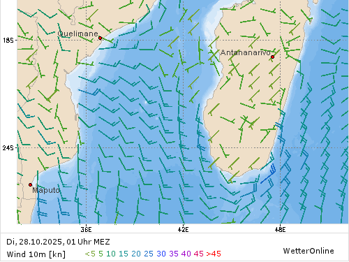 Windstärke (kn) und -richtung Di, 01 Uhr MEZ