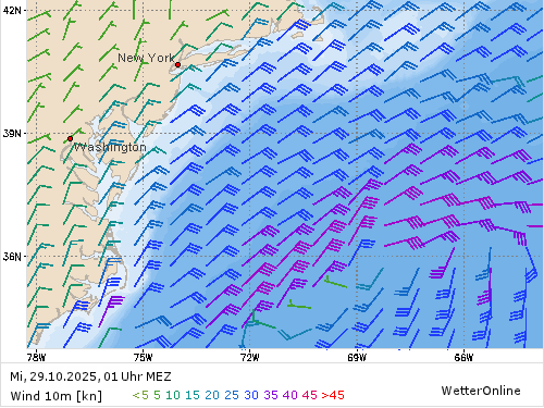 Windstärke (kn) und -richtung Mi, 01 Uhr MEZ