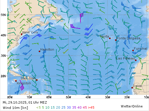 Windstärke (kn) und -richtung Mi, 01 Uhr MEZ
