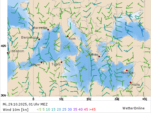 Windstärke (kn) und -richtung Mi, 01 Uhr MEZ