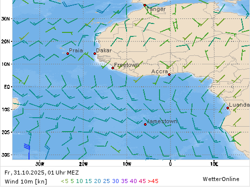 Windstärke (kn) und -richtung Fr, 01 Uhr MEZ
