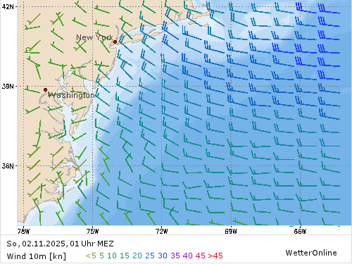 Windstärke (kn) und -richtung So, 01 Uhr MEZ