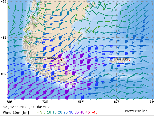 Windstärke (kn) und -richtung So, 01 Uhr MEZ