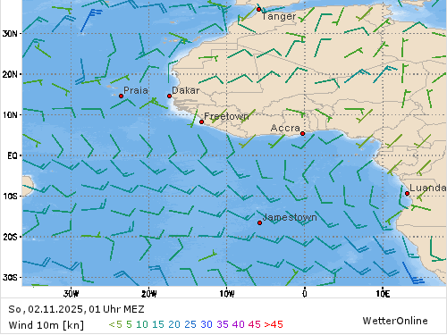 Windstärke (kn) und -richtung So, 01 Uhr MEZ