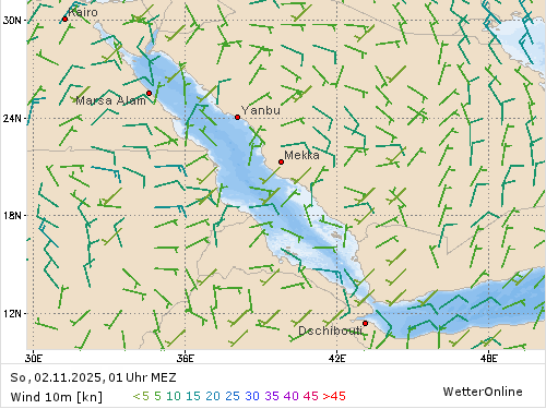 Windstärke (kn) und -richtung So, 01 Uhr MEZ