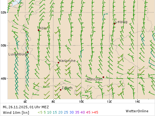 Windstärke (kn) und -richtung Mi, 01 Uhr MEZ