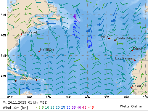 Windstärke (kn) und -richtung Mi, 01 Uhr MEZ