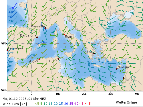 Windstärke (kn) und -richtung Mo, 01 Uhr MEZ