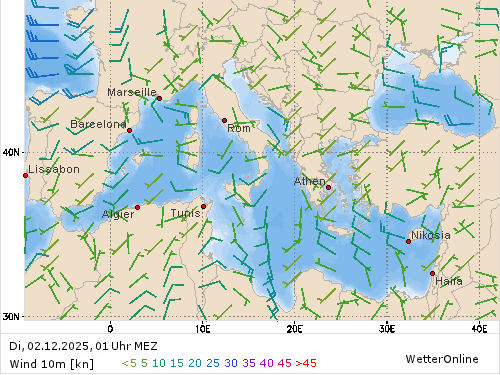 Windstärke (kn) und -richtung Di, 01 Uhr MEZ