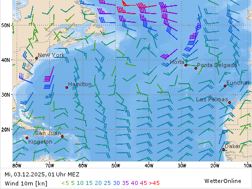 Windstärke (kn) und -richtung Mi, 01 Uhr MEZ