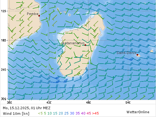 Windstärke (kn) und -richtung Mo, 01 Uhr MEZ