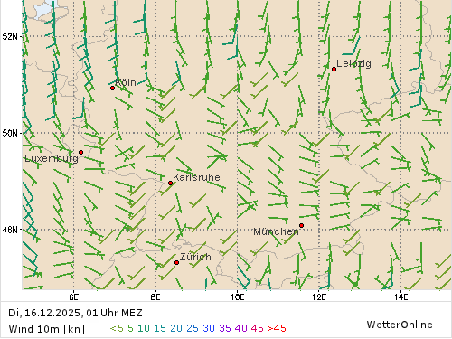 Windstärke (kn) und -richtung Di, 01 Uhr MEZ
