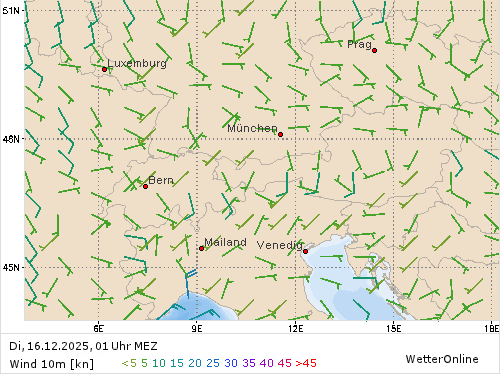 Windstärke (kn) und -richtung Di, 01 Uhr MEZ