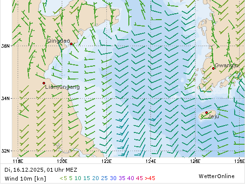 Windstärke (kn) und -richtung Di, 01 Uhr MEZ