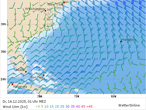 Windstärke (kn) und -richtung Di, 01 Uhr MEZ