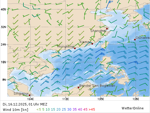 Windstärke (kn) und -richtung Di, 01 Uhr MEZ