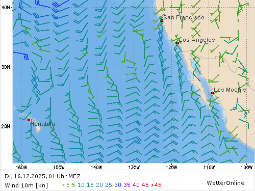 Windstärke (kn) und -richtung Di, 01 Uhr MEZ