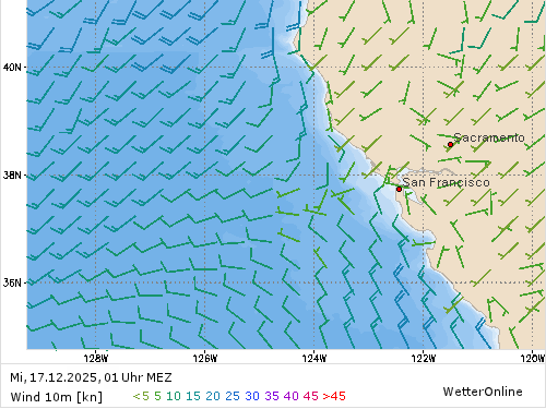 Windstärke (kn) und -richtung Mi, 01 Uhr MEZ