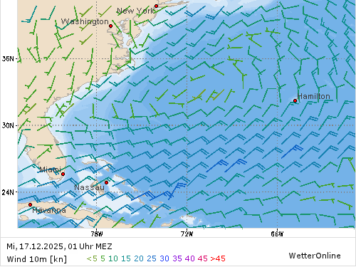 Windstärke (kn) und -richtung Mi, 01 Uhr MEZ