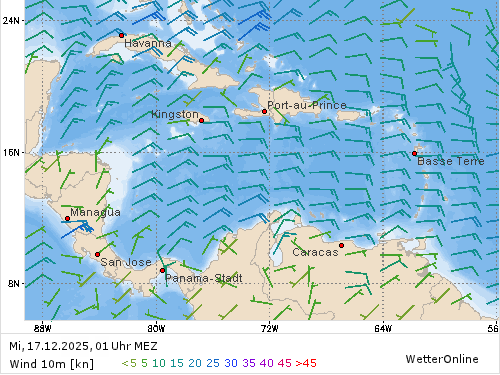 Windstärke (kn) und -richtung Mi, 01 Uhr MEZ