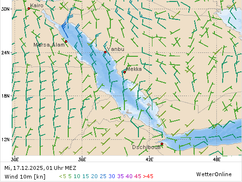 Windstärke (kn) und -richtung Mi, 01 Uhr MEZ