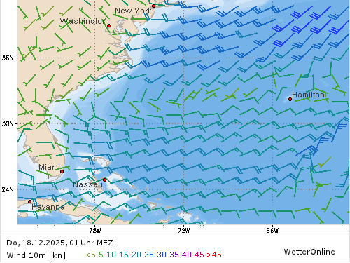 Windstärke (kn) und -richtung Do, 01 Uhr MEZ
