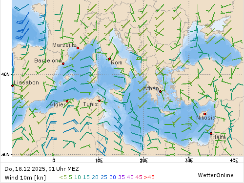 Windstärke (kn) und -richtung Do, 01 Uhr MEZ