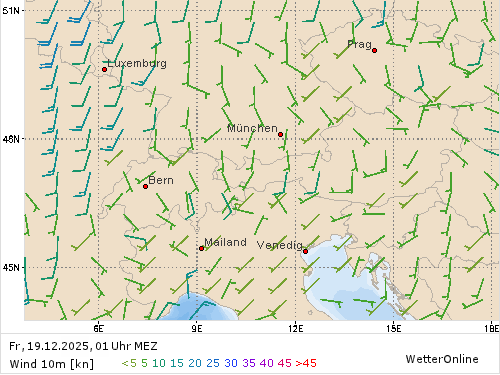 Windstärke (kn) und -richtung Fr, 01 Uhr MEZ