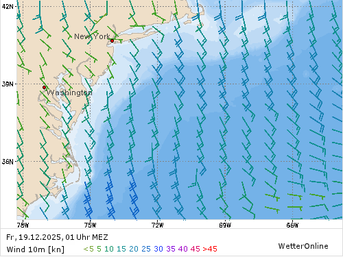 Windstärke (kn) und -richtung Fr, 01 Uhr MEZ