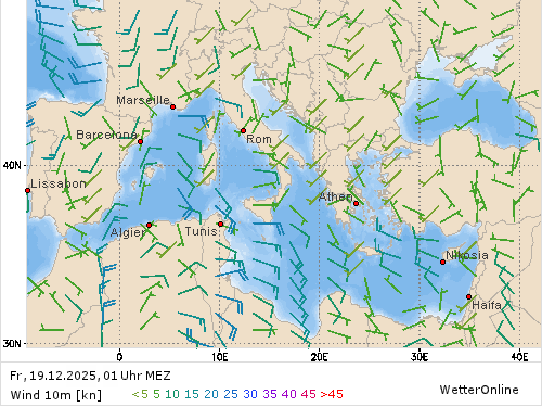 Windstärke (kn) und -richtung Fr, 01 Uhr MEZ