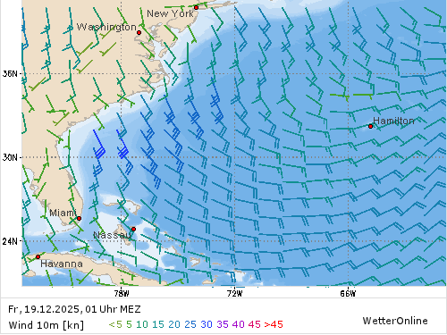 Windstärke (kn) und -richtung Fr, 01 Uhr MEZ