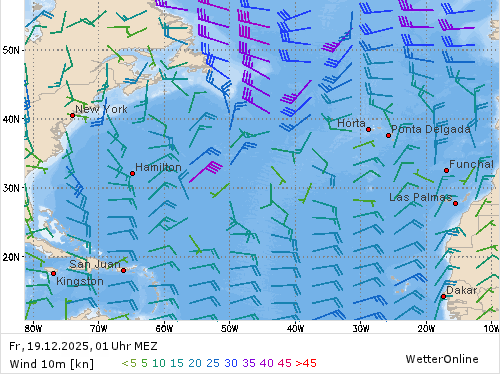 Windstärke (kn) und -richtung Fr, 01 Uhr MEZ