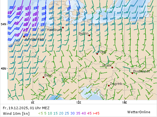 Windstärke (kn) und -richtung Fr, 01 Uhr MEZ
