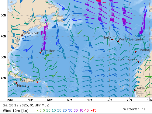 Windstärke (kn) und -richtung Sa, 01 Uhr MEZ