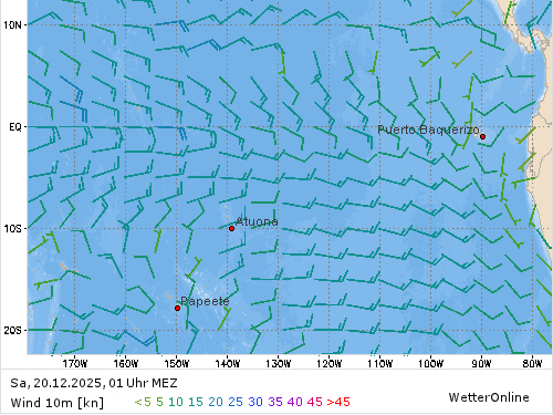 Windstärke (kn) und -richtung Sa, 01 Uhr MEZ