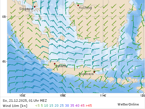 Windstärke (kn) und -richtung So, 01 Uhr MEZ