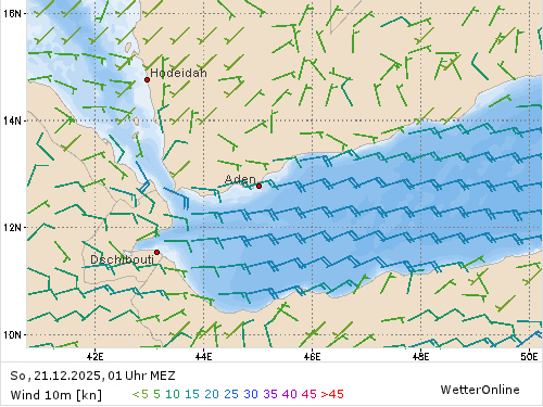 Windstärke (kn) und -richtung So, 01 Uhr MEZ