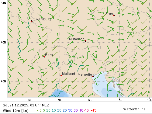 Windstärke (kn) und -richtung So, 01 Uhr MEZ