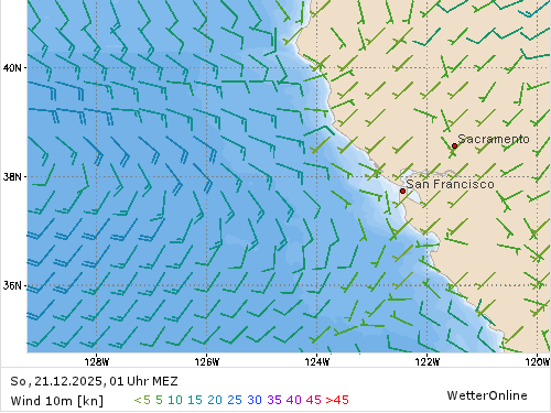 Windstärke (kn) und -richtung So, 01 Uhr MEZ